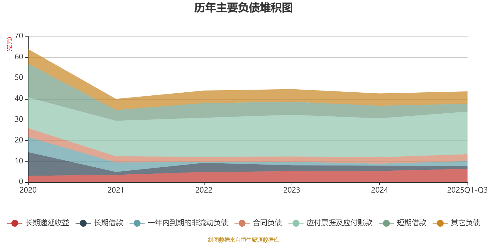 秦川机床:控股子公司拟增资扩股并引入新的投资者