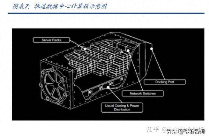 太空算力逐步走进现实 相关概念股受关注