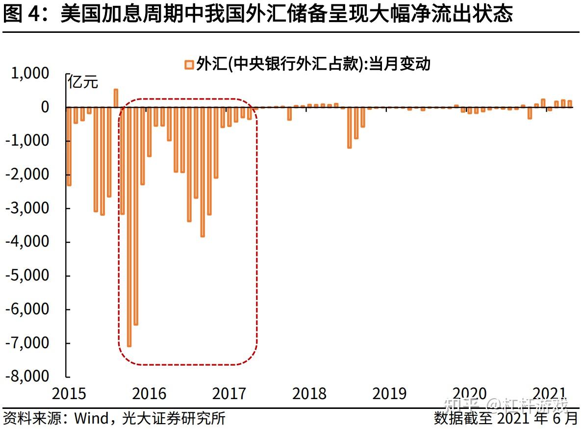 央行释放货币政策思路，购债重演去年难度较大？ | 债市日报11.11
