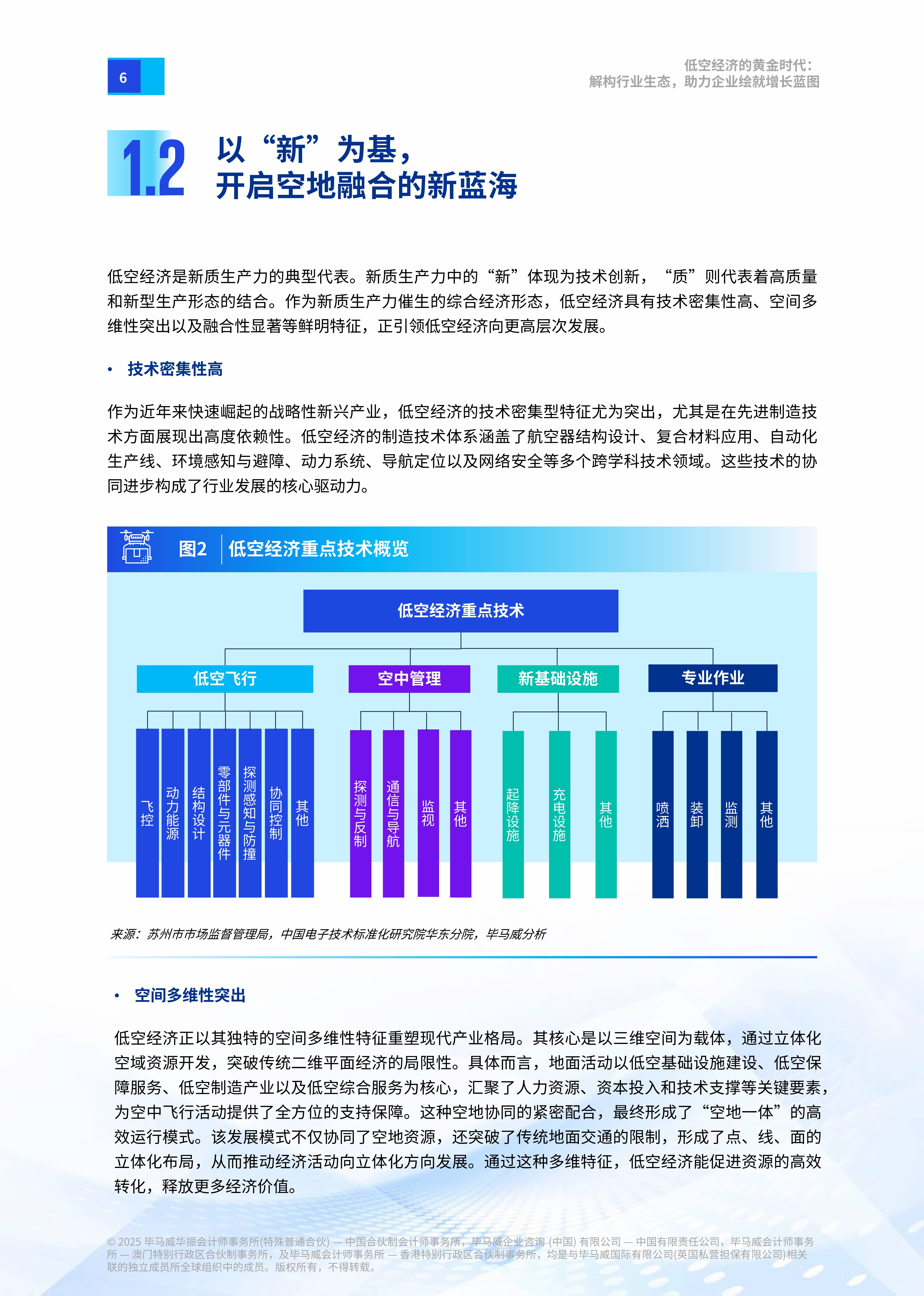 2025-2030年固态硬盘在人工智能领域的需求爆发与投资布局_保险有温度,人保伴您前行