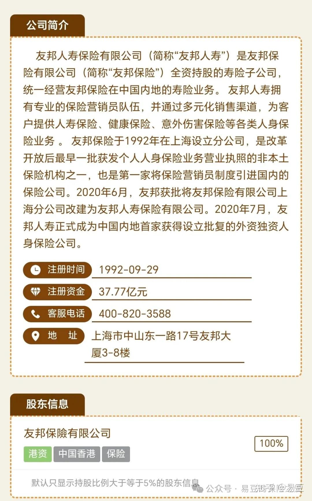 人保车险   品牌优势——快速了解燃油汽车车险,人保伴您前行_2025年西餐行业：发展现状、未来趋势与“十五五”企业投资战略解析