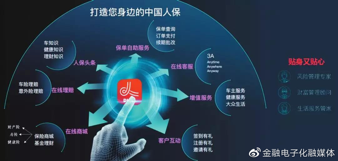 2025中国燃料电池行业全景分析_人保服务 ,人保财险