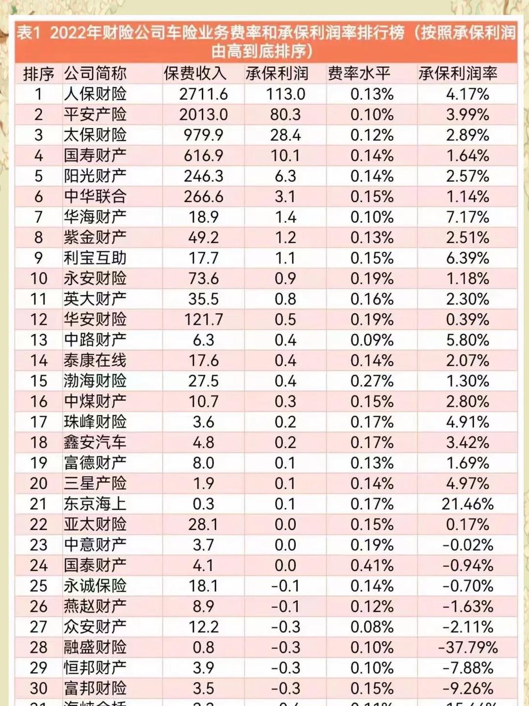 保险有温度,人保车险 品牌优势——快速了解燃油汽车车险_2025质量检验检测行业市场规模及未来前景分析