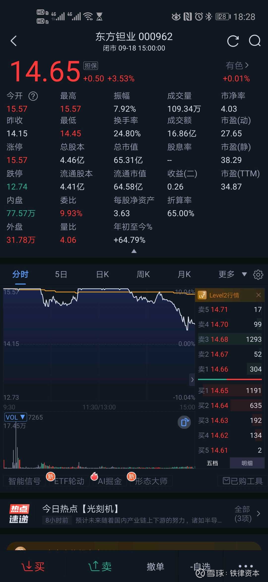 东方钽业获得发明专利授权：“一种钽条生产方法”