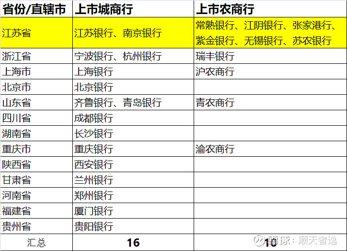 2025年中国月子中心行业市场增长潜力与投资韧性分析_拥有“如意行”驾乘险,出行更顺畅!,人保有温度