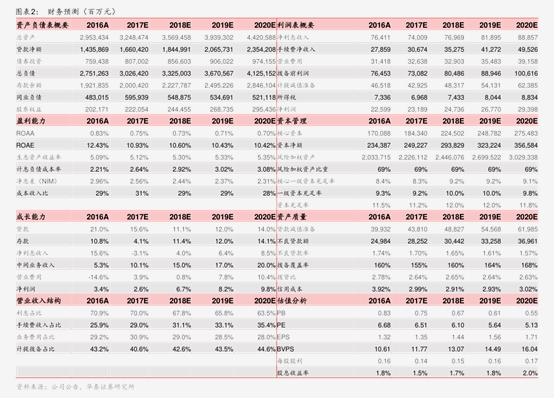 2025年中国月子中心行业市场增长潜力与投资韧性分析_拥有“如意行”驾乘险,出行更顺畅!,人保有温度