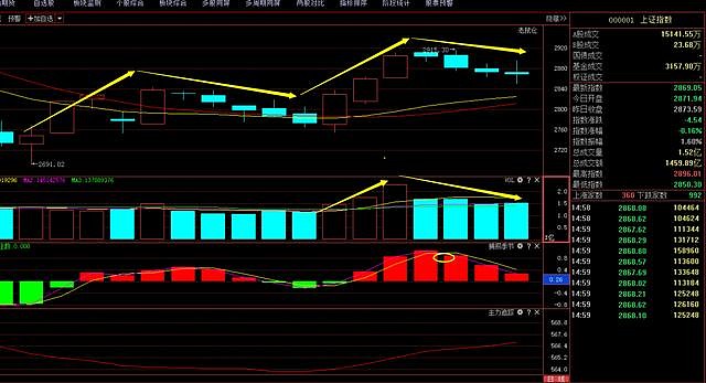 11月13日真爱美家涨停:纺织服装,优化生育(三孩)概念热股