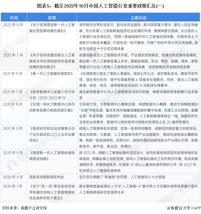蔡�P:推动人工智能赋能基本养老保险制度和银发经济