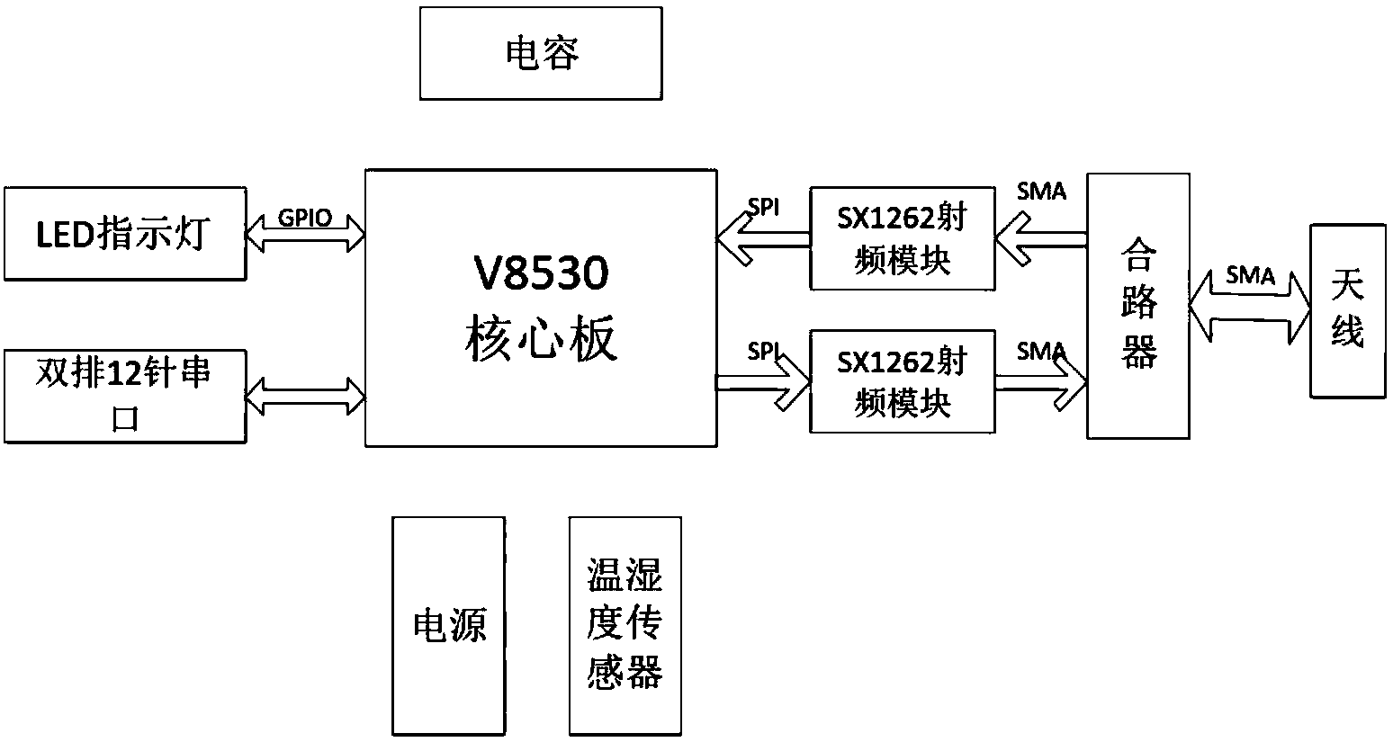 海信家电获得实用新型专利授权:“功率模块及电子设备”