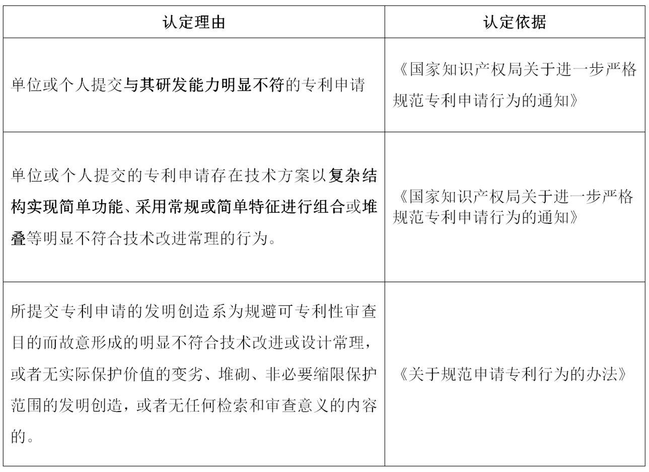 海信家电获得实用新型专利授权:“功率模块及电子设备”