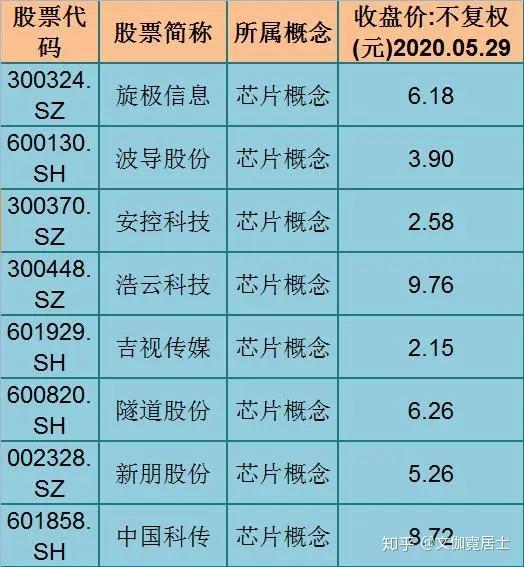 热门概念助力，海南矿业股价涨停