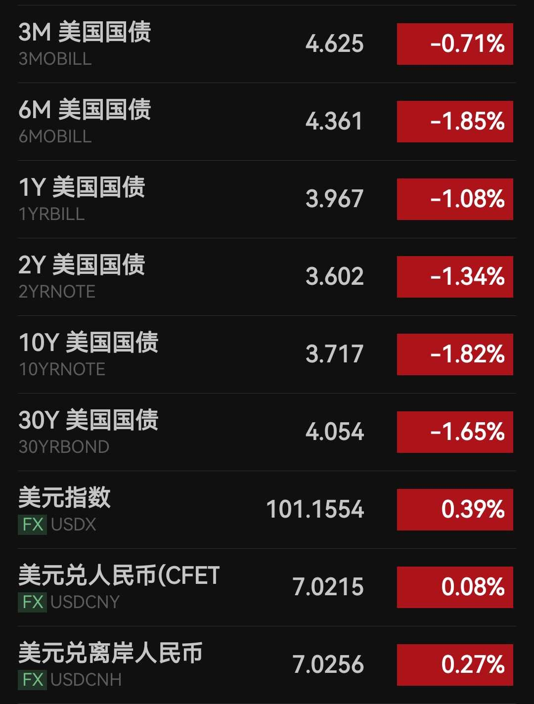 热门QDII,密集限购!