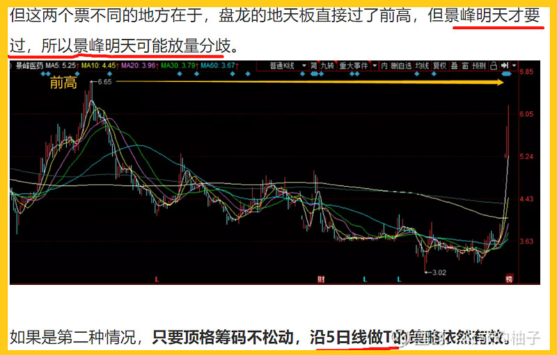 漫步者：接受中信建投证券等投资者调研