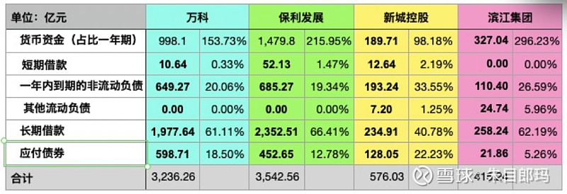 9月份银行间市场发行8418亿元债务融资工具