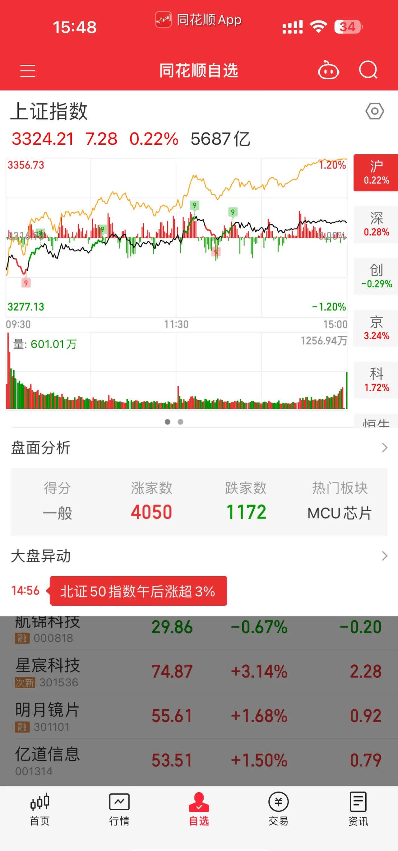 股权处置收益骤降,西子洁能三季报业绩“腰斩”,新增、在手订单齐缩水