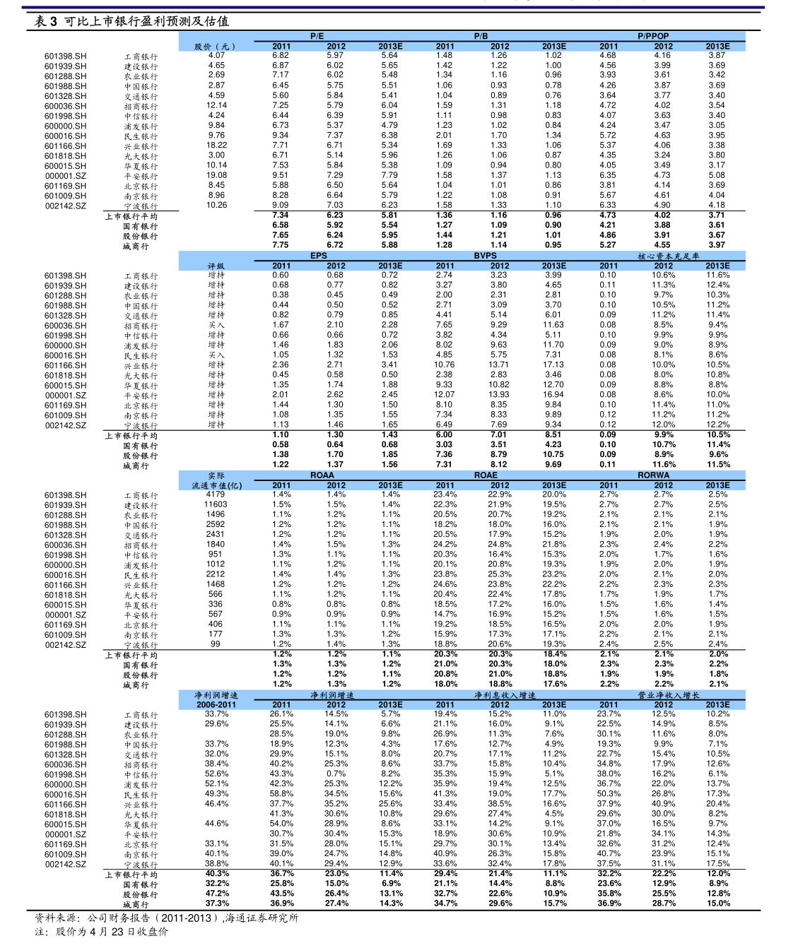 迪森股份：11月14日召开董事会会议