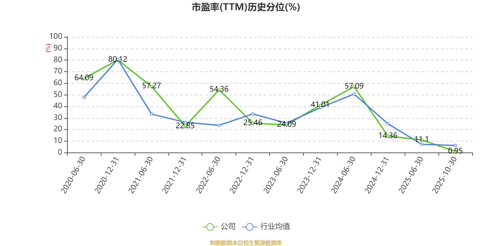 人保财险 ,人保护你周全_2025高性能膜材料行业发展现状及投资前景分析