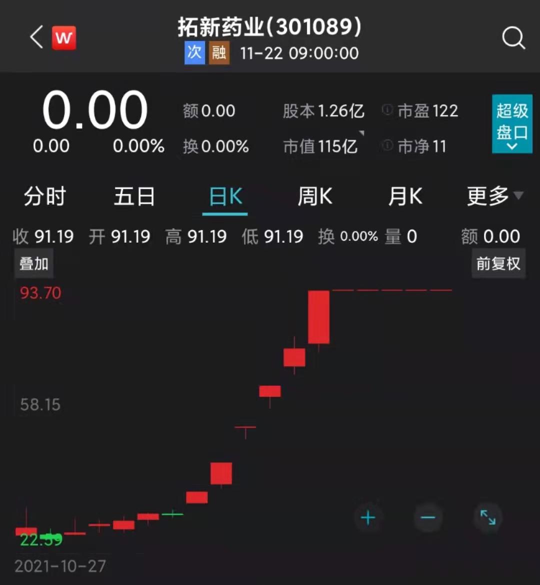 拓新药业在内蒙古新设子公司，含药品进出口业务