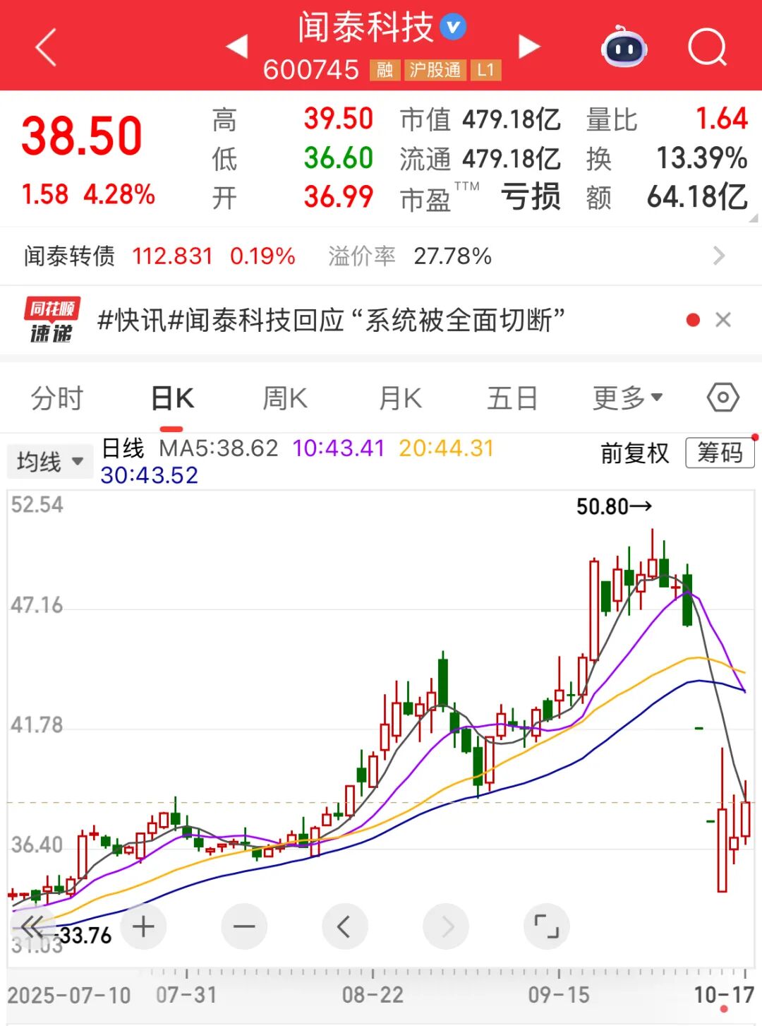 多只牛股,最新公告!