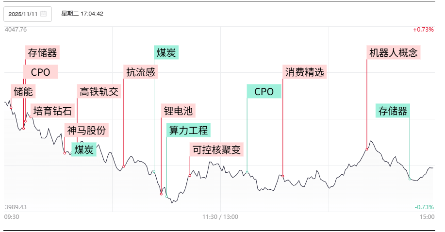 11月17日孚日股份涨停：锂电池，教育，抗菌面料概念热股