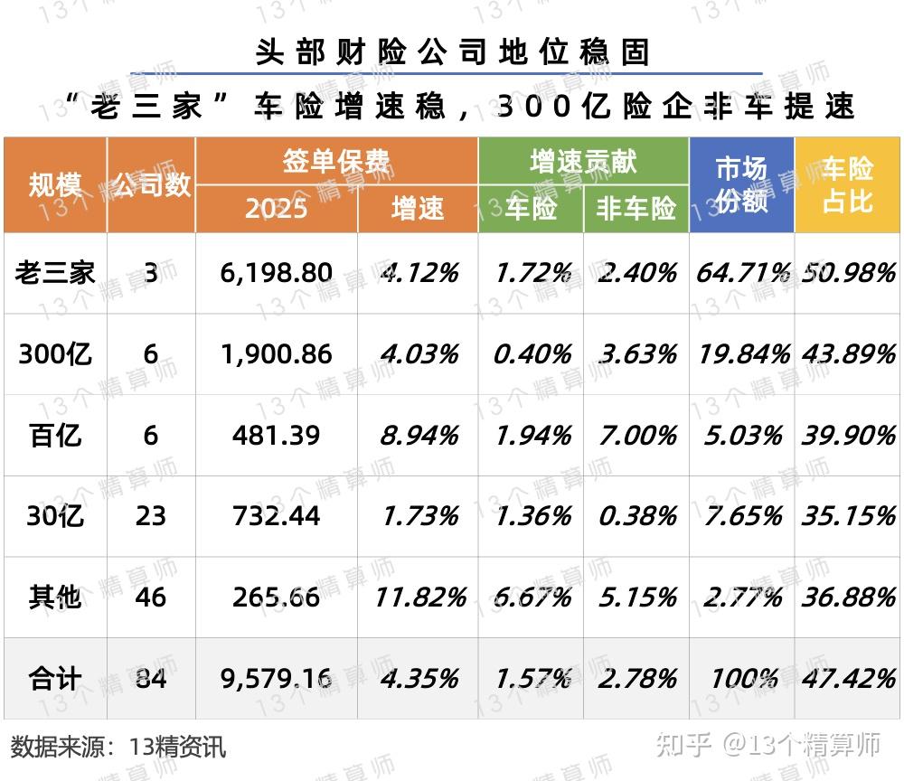 人保车险 品牌优势——快速了解燃油汽车车险,人保财险 _2025海洋油气行业深度调研及市场规模、发展前景分析