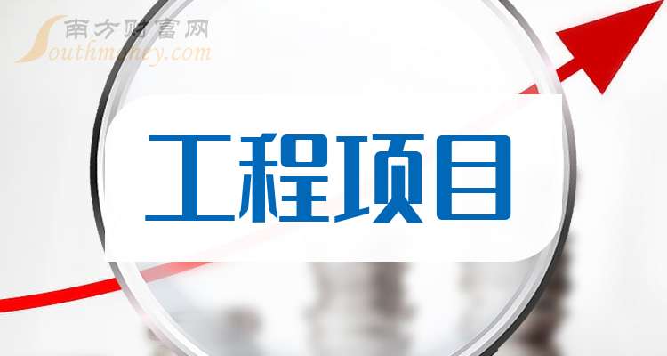 同济科技盘中创历史新高