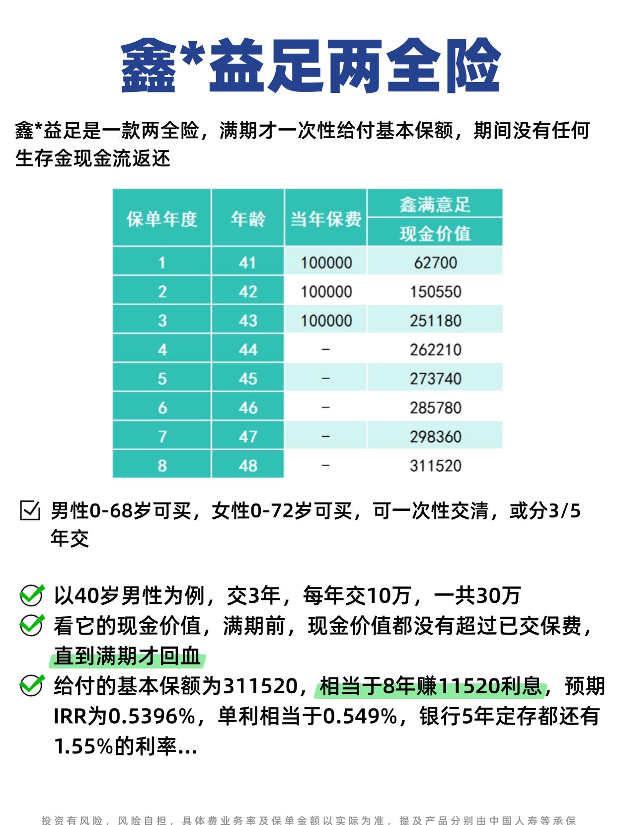人保财险政银保 ,人保有温度_养老院行业供需结构及发展前景预测分析2025
