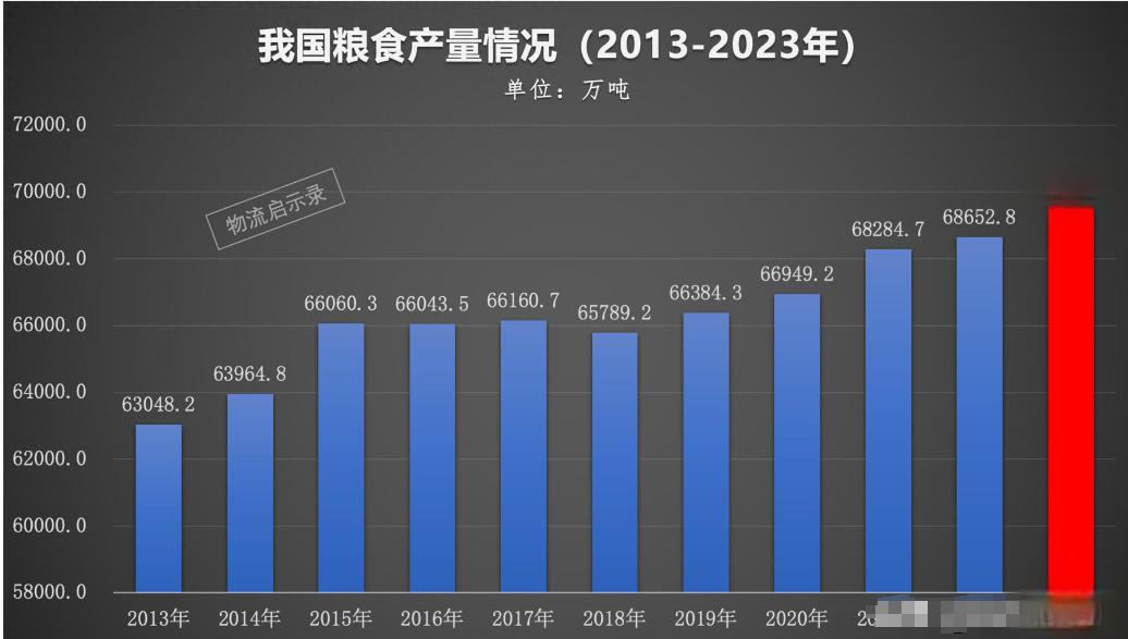 奥美医疗：2025年前三季度经营业绩呈现较好态势