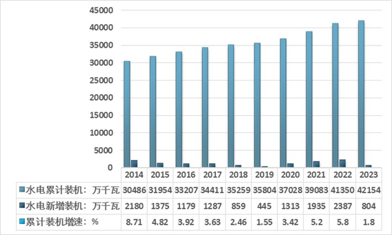 奥美医疗：2025年前三季度经营业绩呈现较好态势