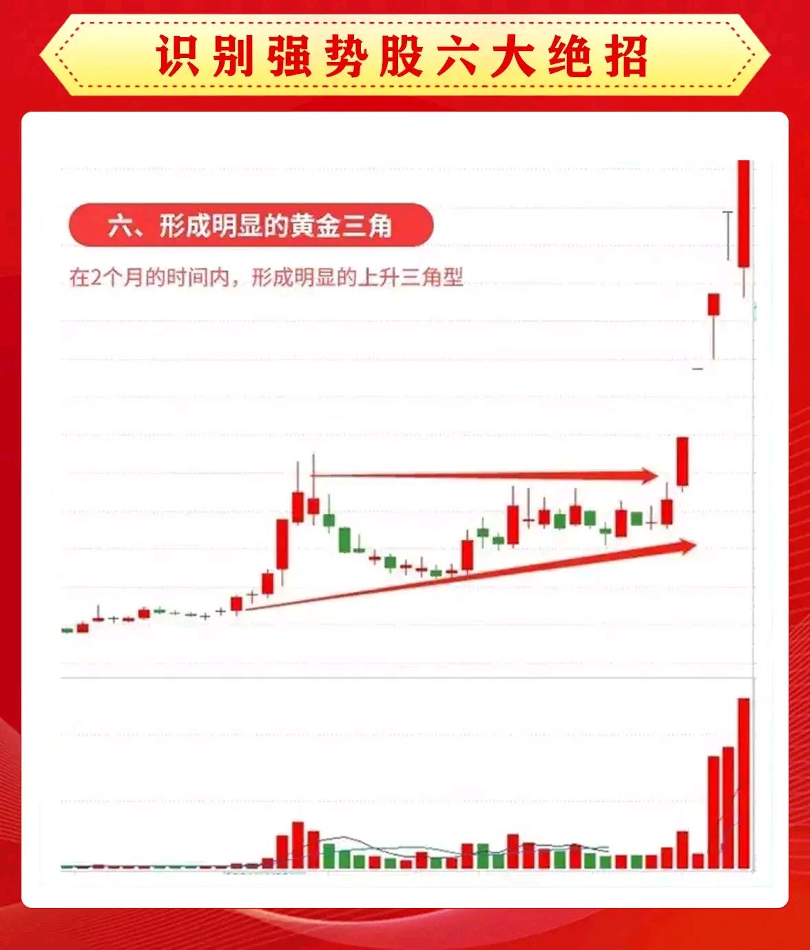 全线爆发！两大板块，涨停潮！