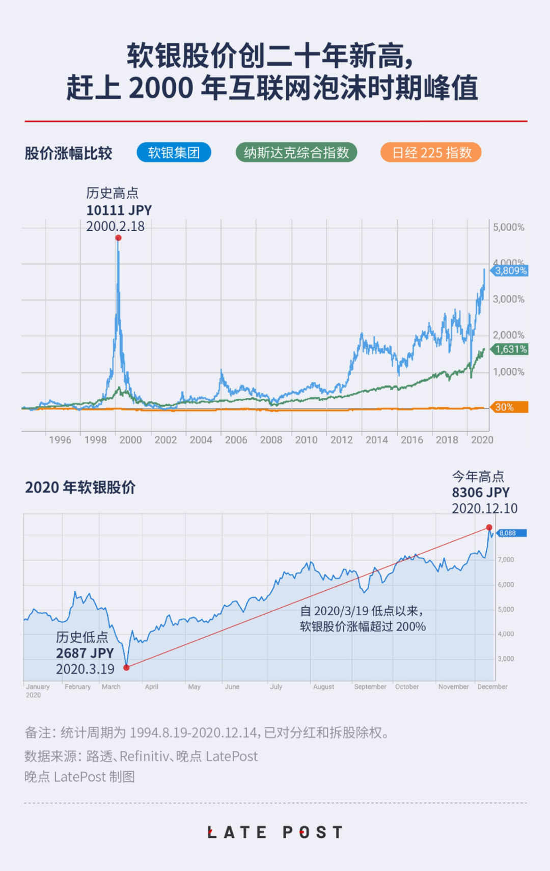 神州科技(834306):周青持股比例从30%变为60%