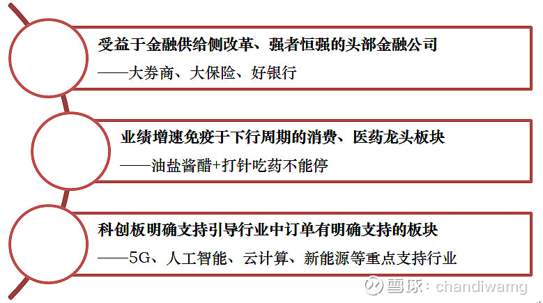 下行周期中的“供给侧改革”:2025-2030年,谁将成为中国汽油行业市场的剩者之王?_保险有温度,人保财险