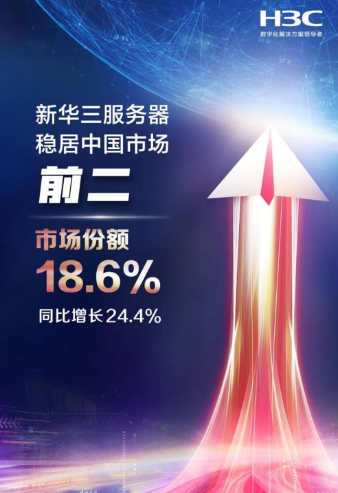 紫光股份:紫光国际拟1.28亿美元收购新华三1.8%股份