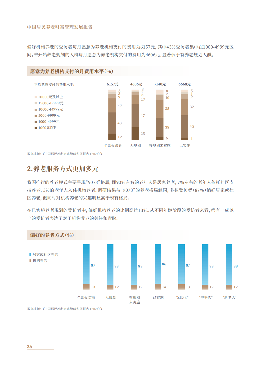 养老服务行业现状与发展趋势分析_人保服务 ,人保有温度