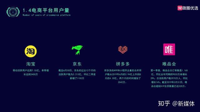拼多多概念上涨3.14%,10股主力资金净流入超5000万元