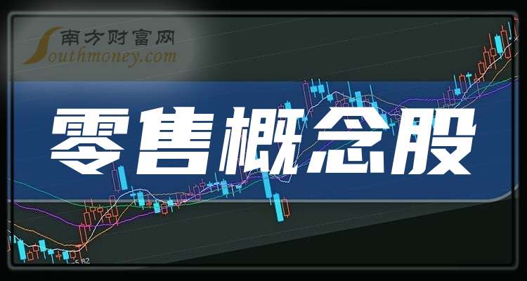 11月19日中央商场涨停：新零售概念热股