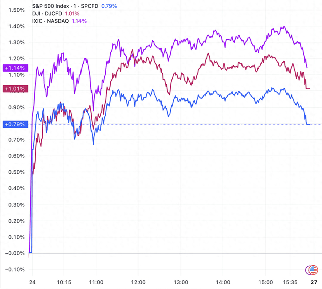 电网ETF（561380）涨超1%，甘肃特高压规划提振外送通道预期