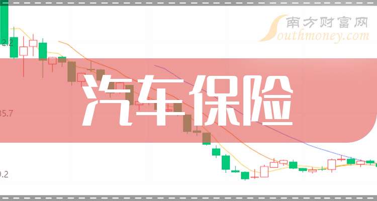 人保服务,拥有“如意行”驾乘险，出行更顺畅！_2025-2030中国汽车4S店行业“危”中寻“机”，后市场与服务升级成投资新蓝海