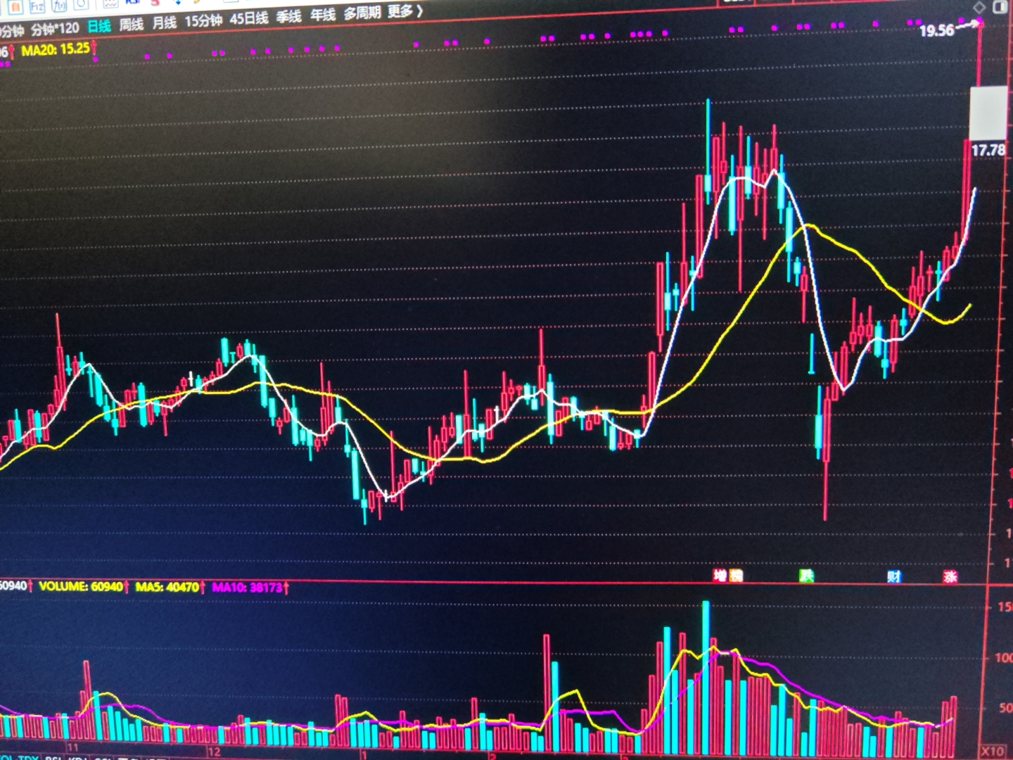 价值风格早盘走强,指数涨近1%,关注价值ETF(159263)投资价值