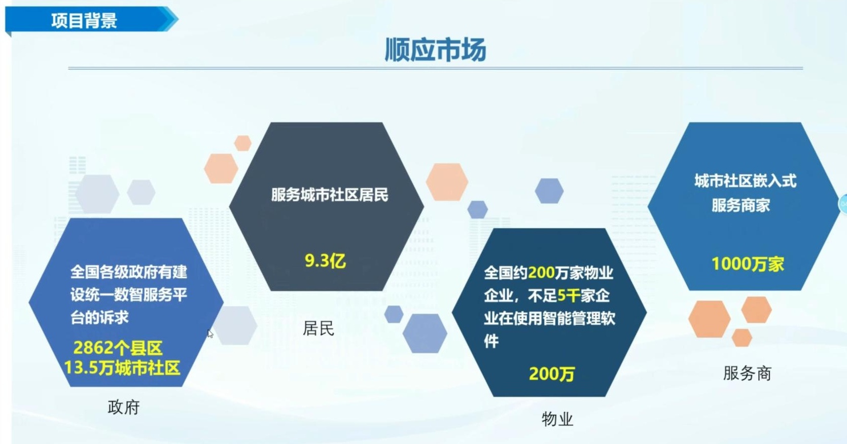 聚焦“人工智能+”等 北京城市副中心加快建设现代化产业体系