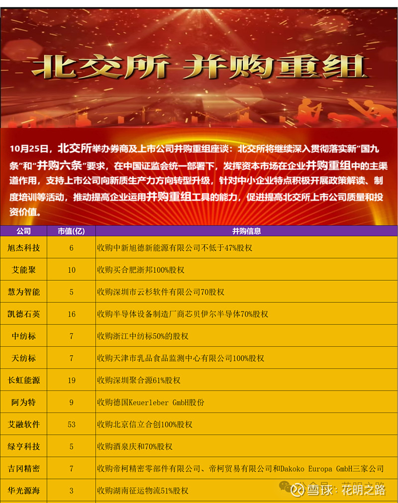 券商今日金股：9份研报力推一股（名单）