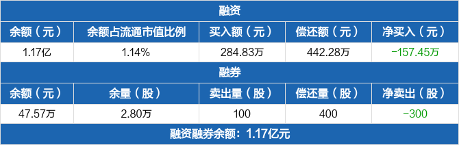 流感疫苗市场需求激增,难掩华兰疫苗业绩困局,“以价换量”策略遭反噬