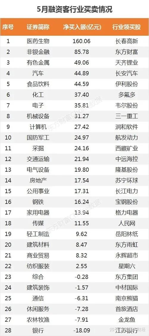 碳酸锂主力合约持续刷新年内高点,融资客看好这些概念股