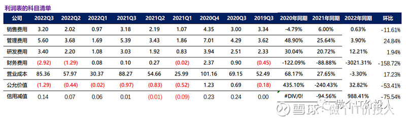 新宝股份:第四季度外销订单总体情况平稳