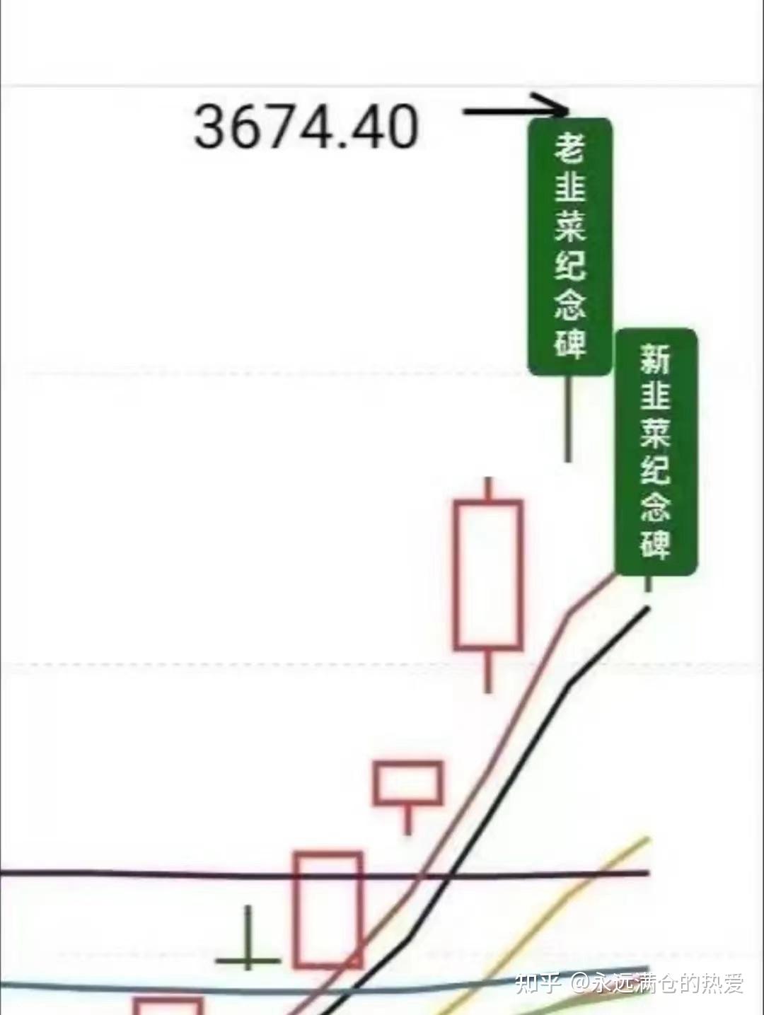 午评:创业板指跌3.18% 锂矿概念大幅回调