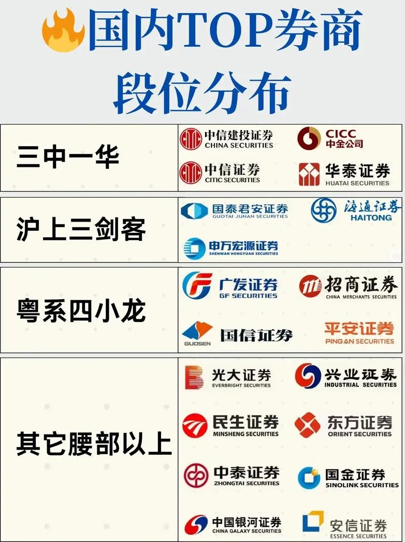 券商前三季度科创债承销额同比增长近58%；实控人变更！国盛证券划归江西省国资委 | 券商基金早参