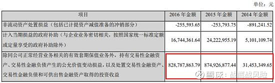 副总经理秦国芬被查，她去年年薪超百万元