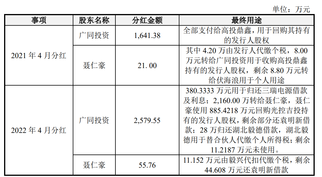 业绩增长乏力、现金流锐减近六成，新莱福欲斥资10亿溢价并购实控人资产