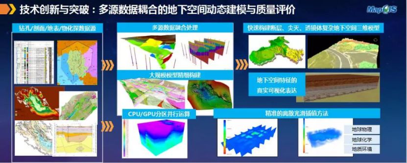 2025年地下空间行业市场分析及发展前景预测_人保财险 ,人保护你周全