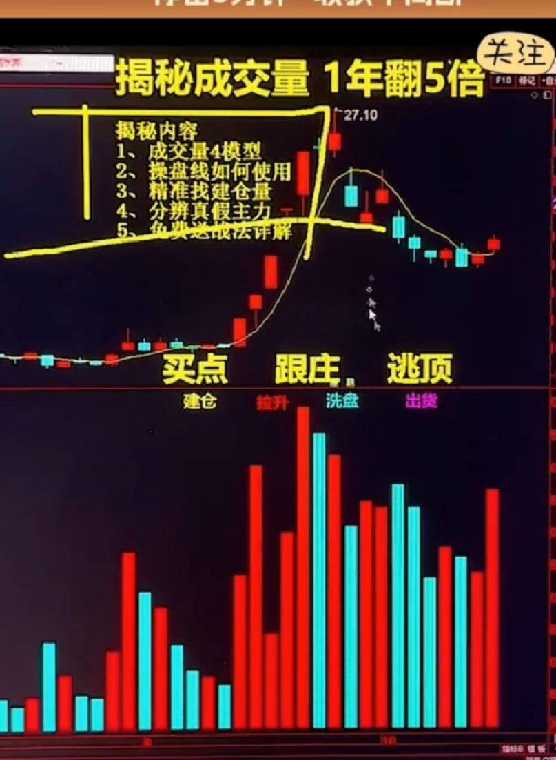 低位震荡格局不改 信用债锚定“事件驱动”型机会